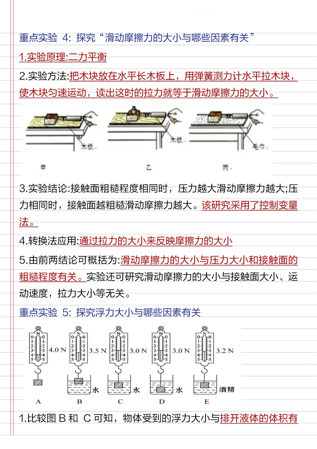 中考物理年年考的八个重点实验 第1张