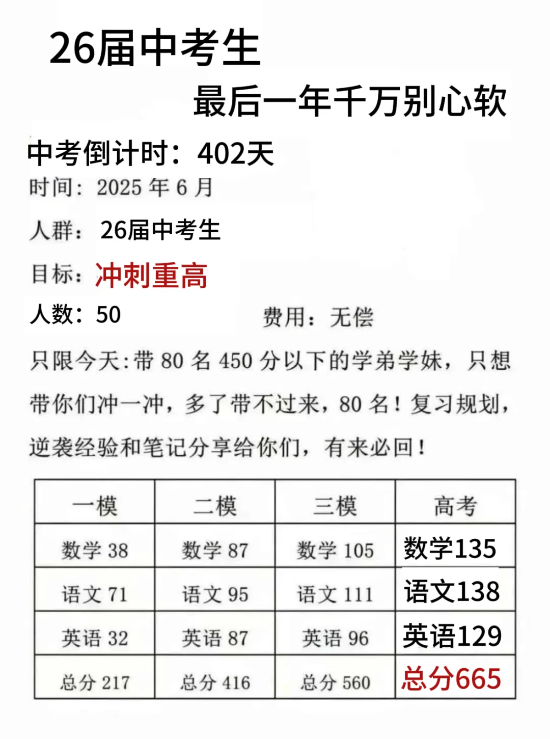 来就带，假如你从初二开始拼命中考！ 第1张