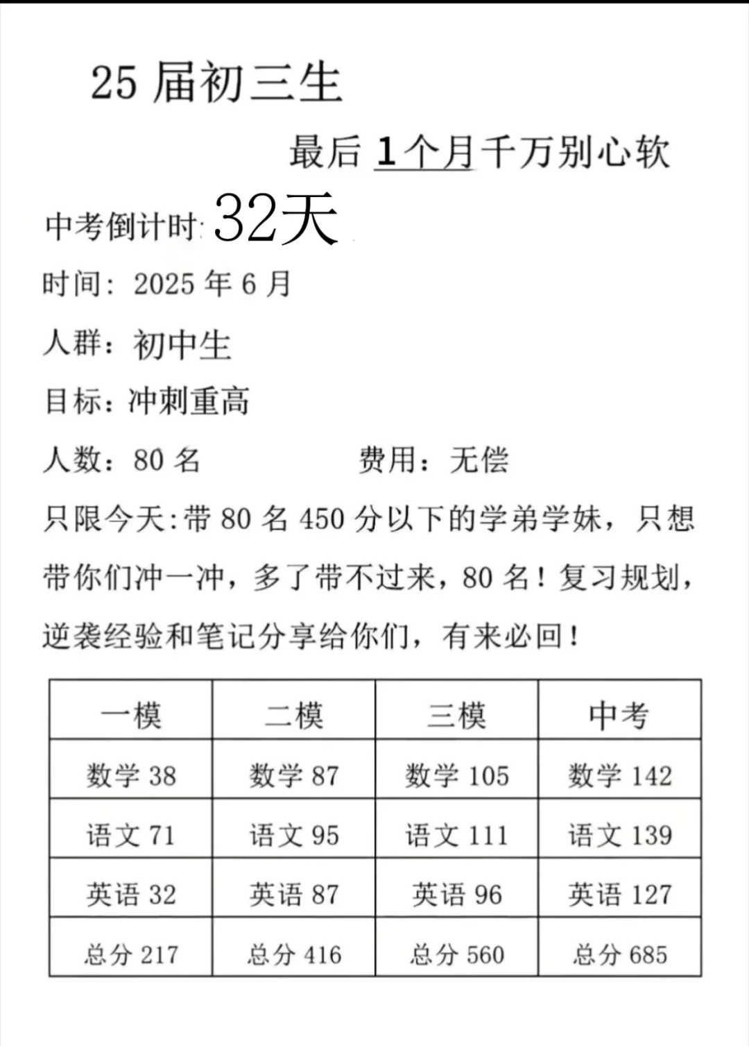 初中玩的就是拼命！！！ 第1张