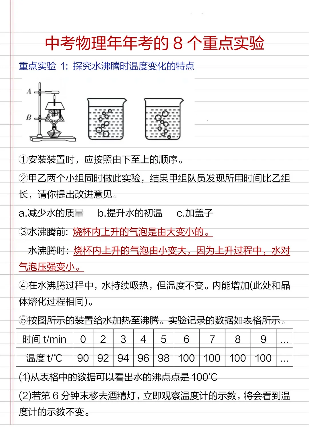 中考物理年年考的八个重点实验 第3张