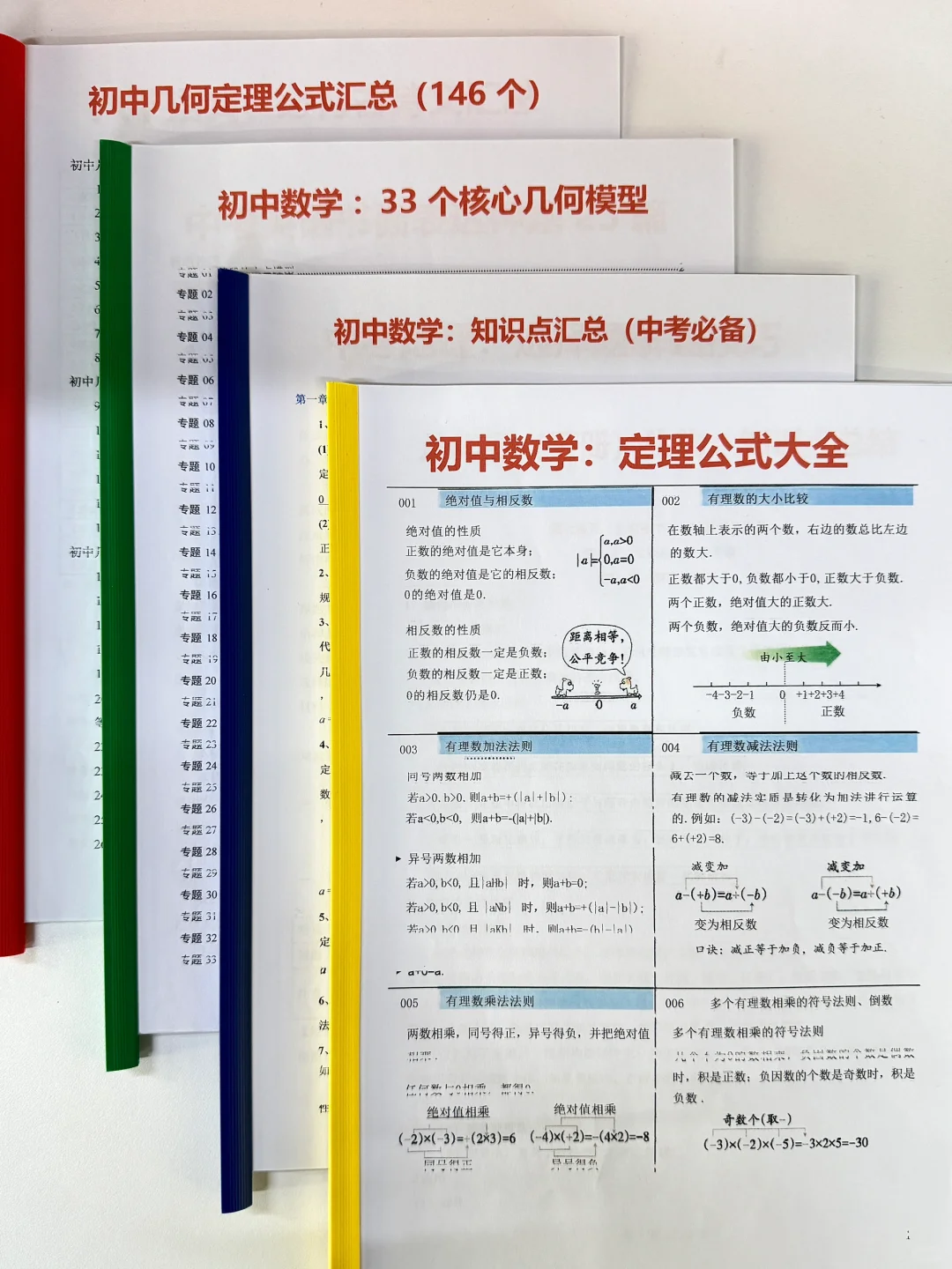 这才是初三娃中考成绩680➕的正确打开方式❗️ 第3张