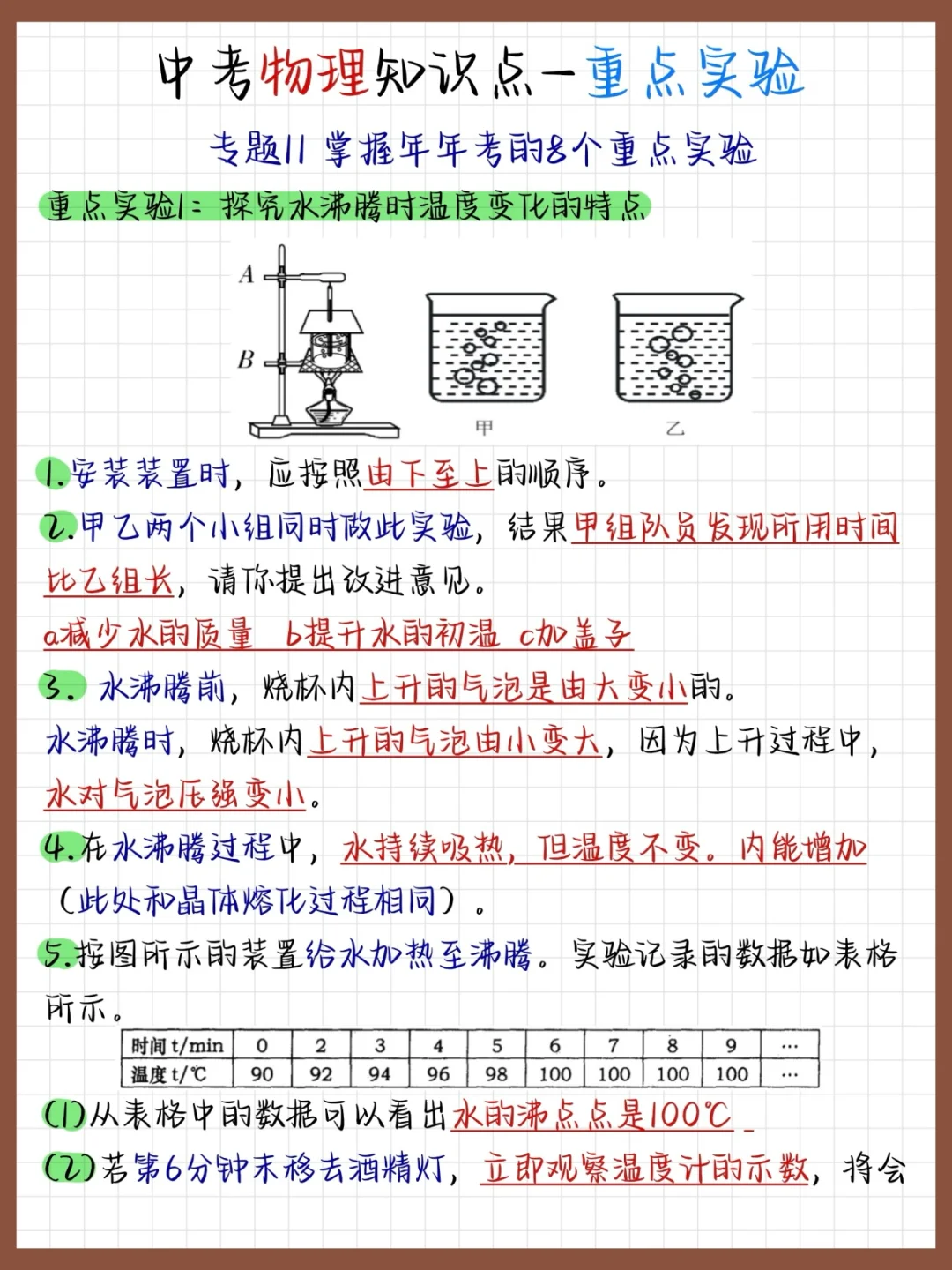 中考物理反反复复考的8大重点实验！ 第3张