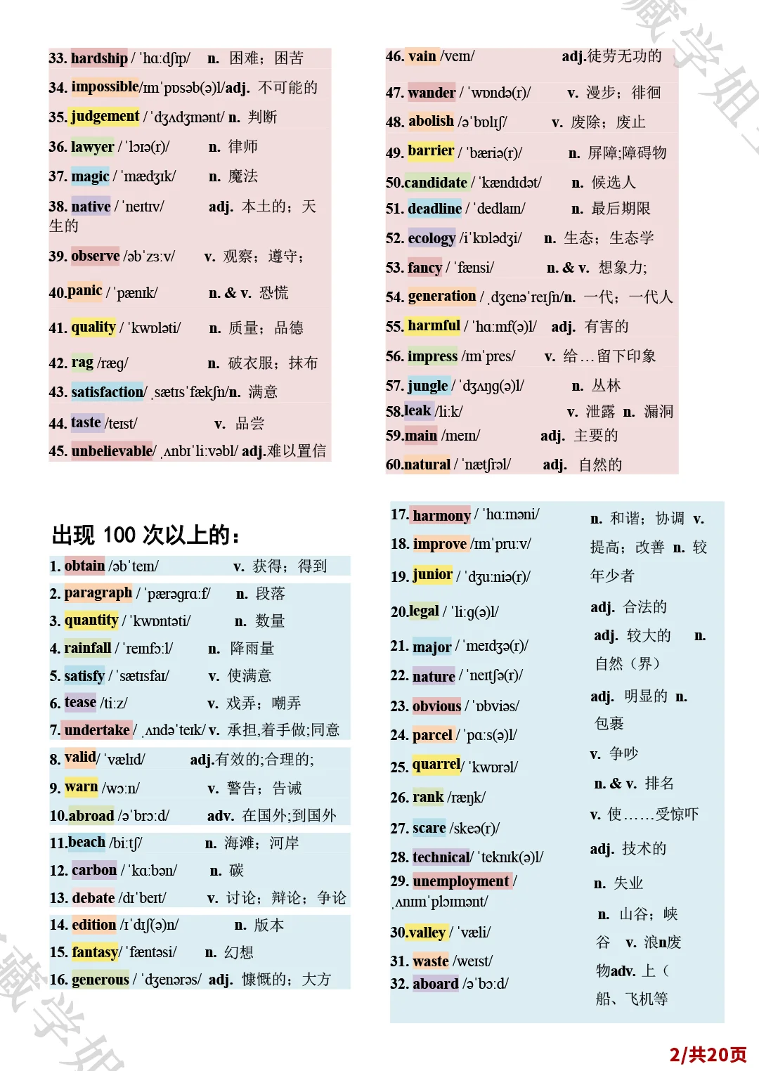 中考必背-常考的960个高频词✅ 第4张