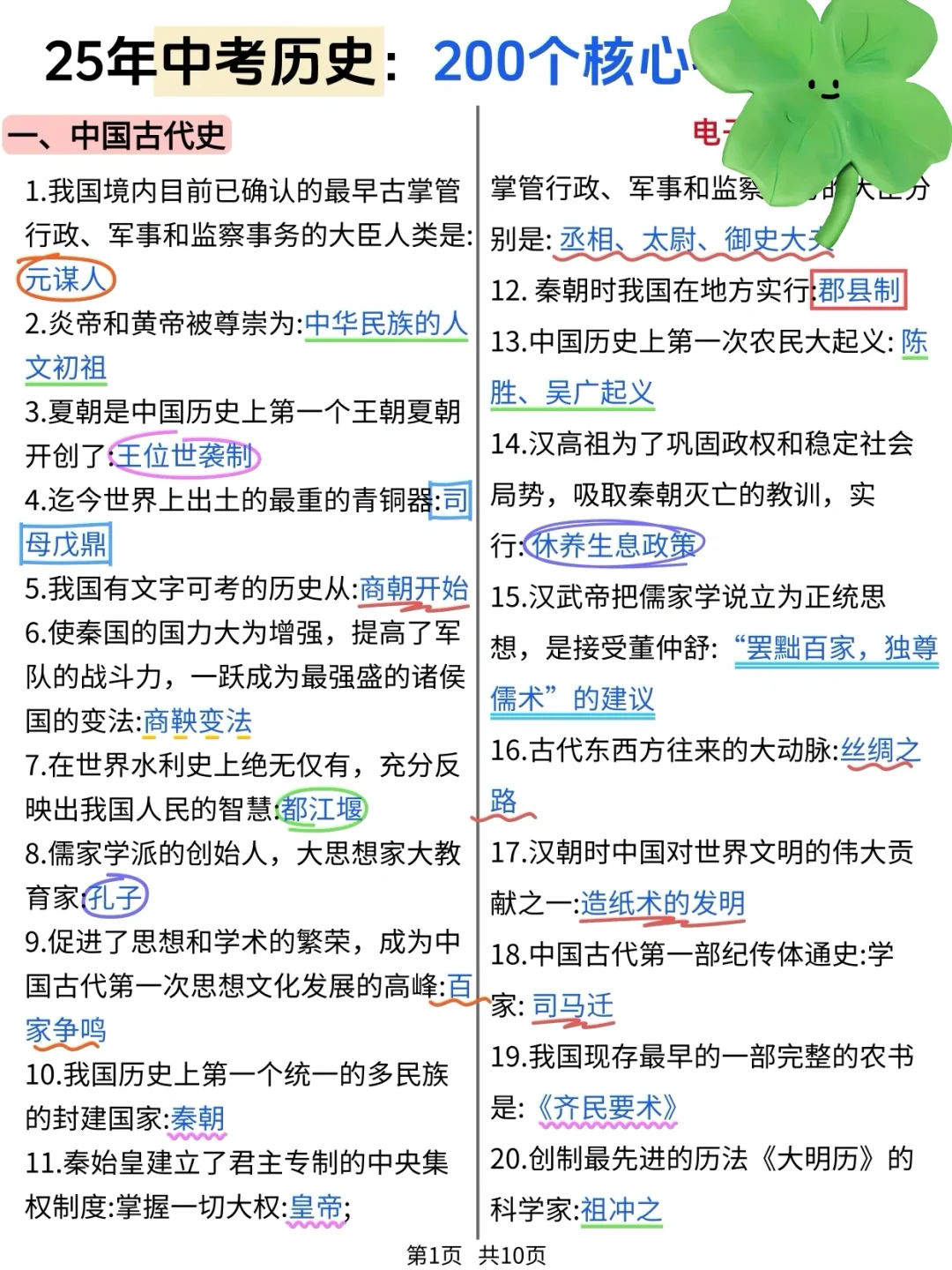 25中考历史 200个核心考点提纲 第2张