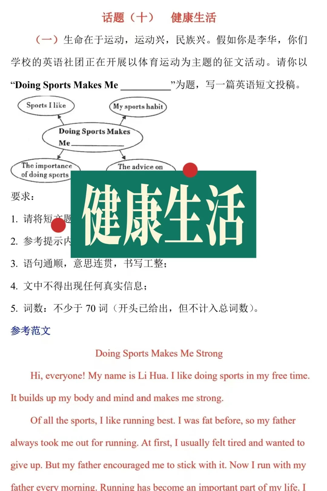 2025最新中考英语作文预测~热点话题 第7张