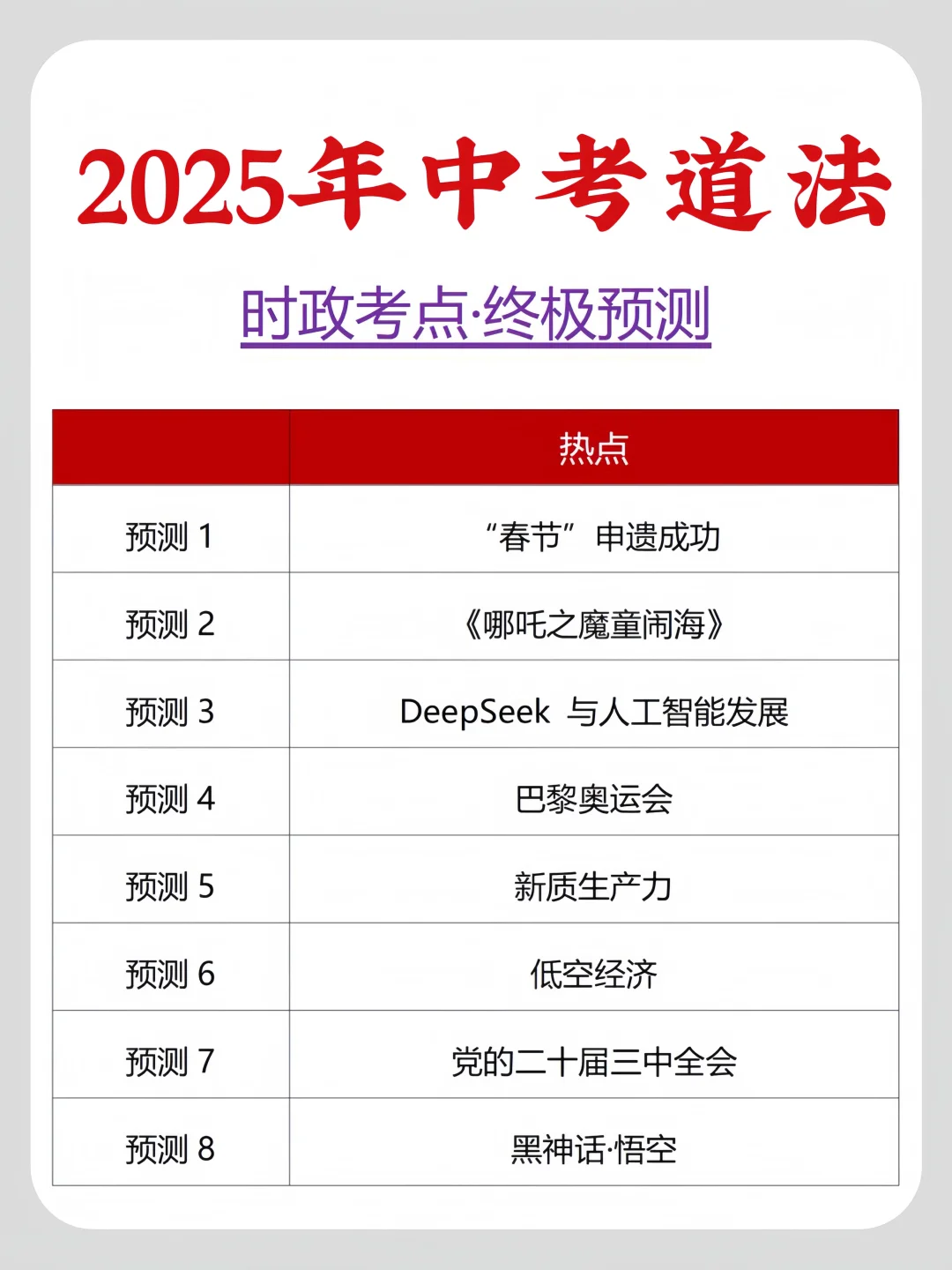 不算泄题吧 中考道法时政热点已出‼️ 第3张