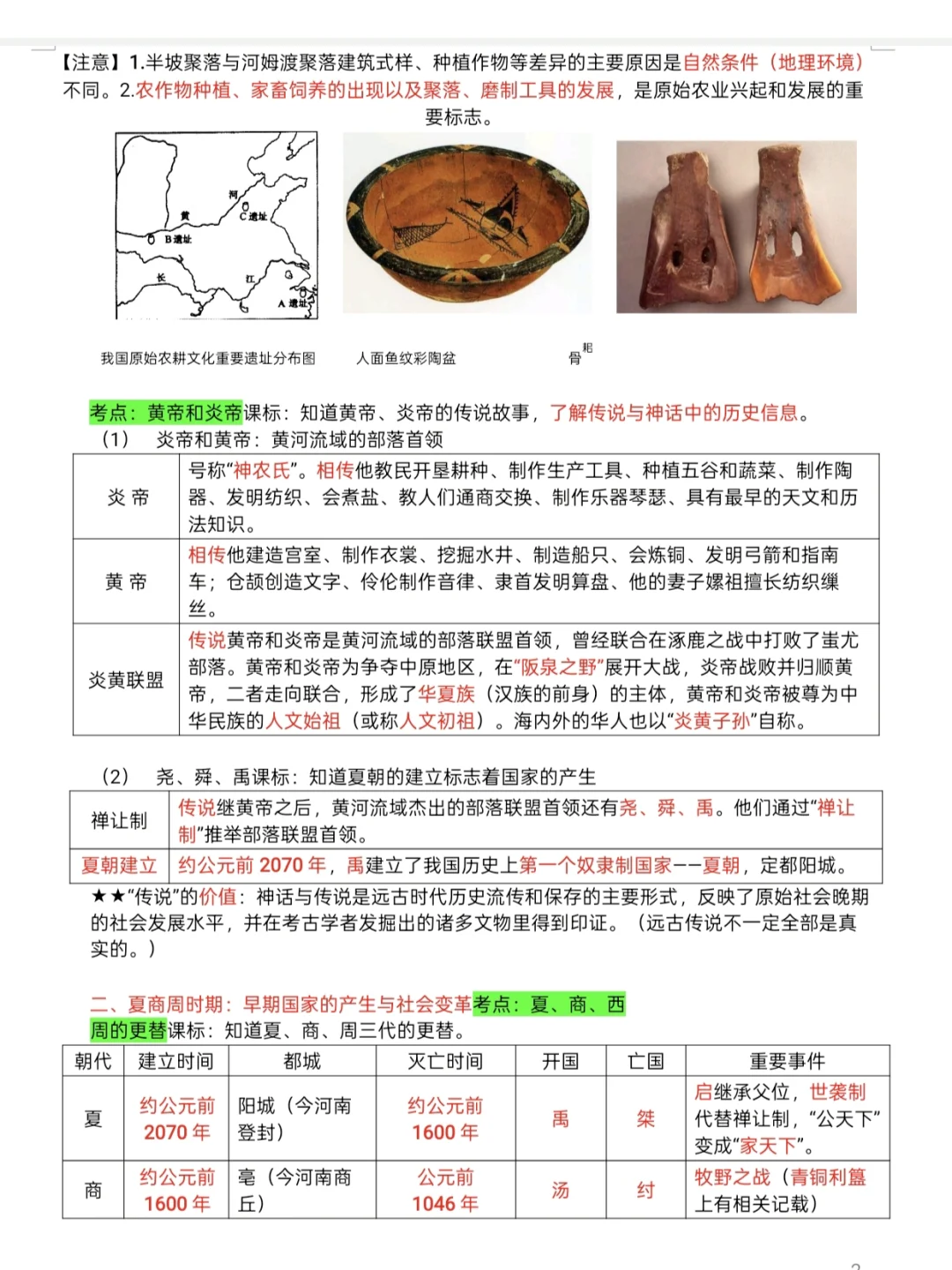 中考历史复习知识点总结超全考点汇总 第4张