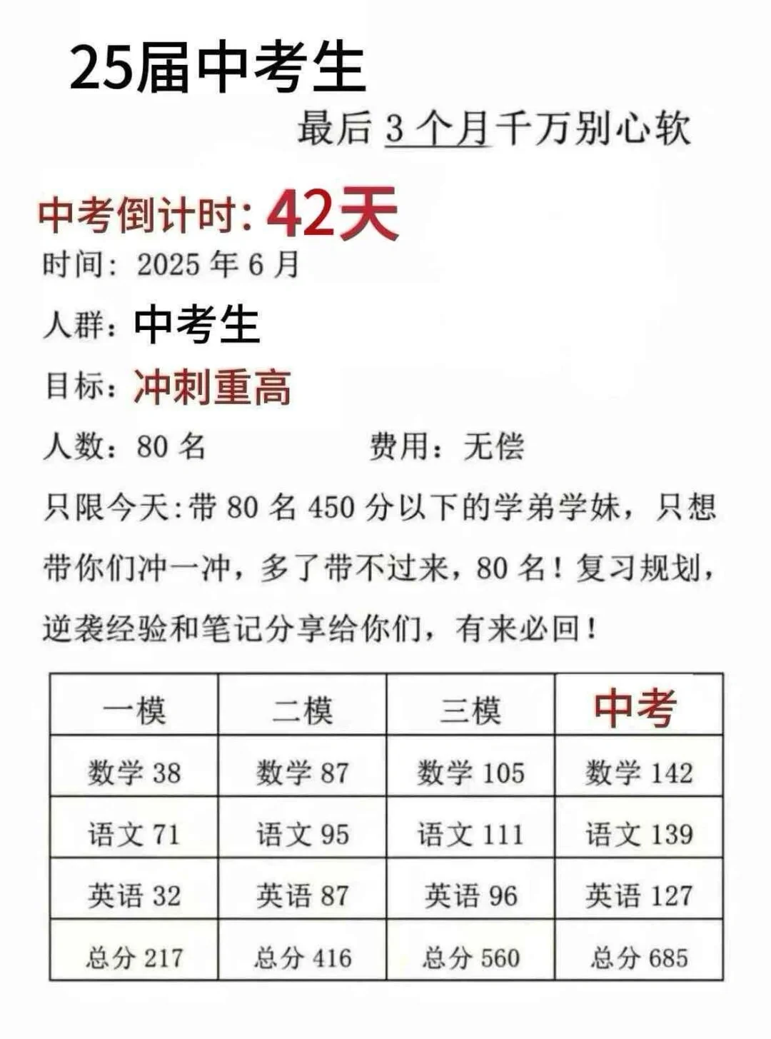初三来就带，假如你从5月14日开始拼命中考 第1张
