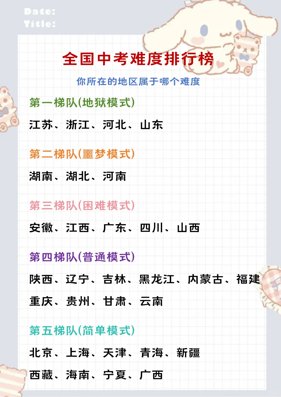 假如你从5.13日开始布局中考 第3张