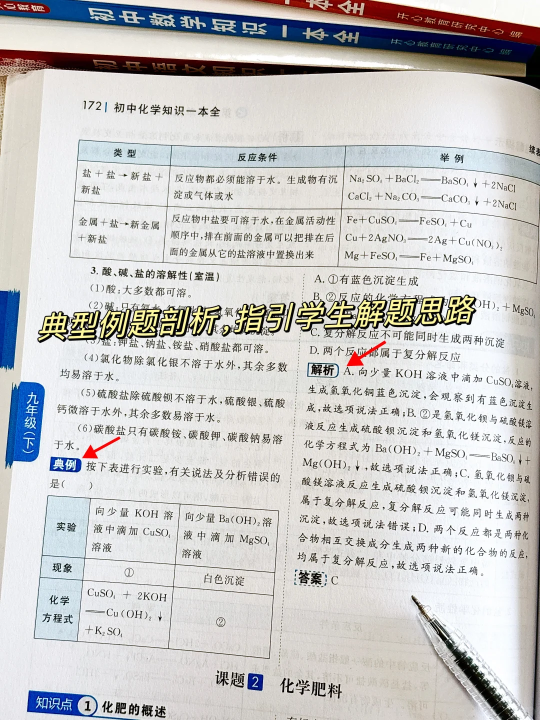 初中化学知识新航标，引领高效学习路🌟 第6张