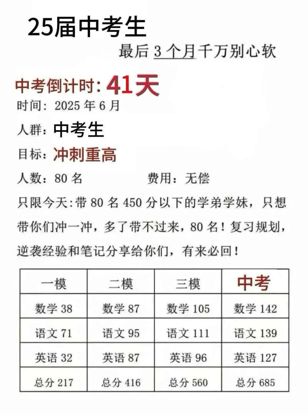 初二生来就带，假如你拼命努力中考加油！ 第1张