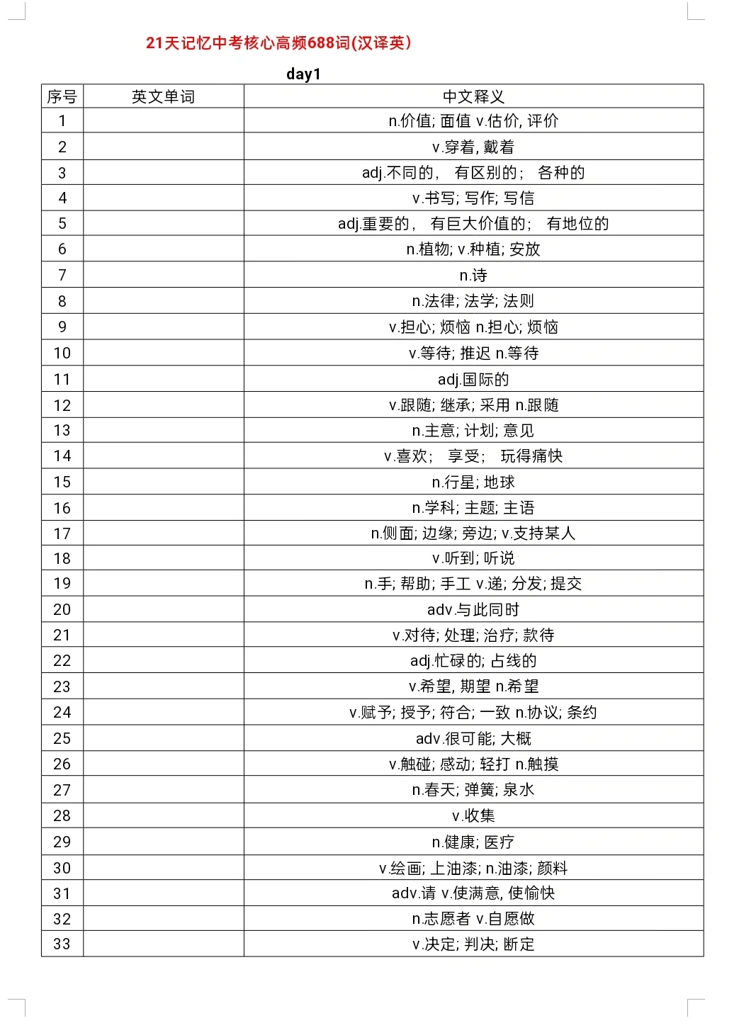 📚21天记忆中考核心高频词688词英汉互译 第1张