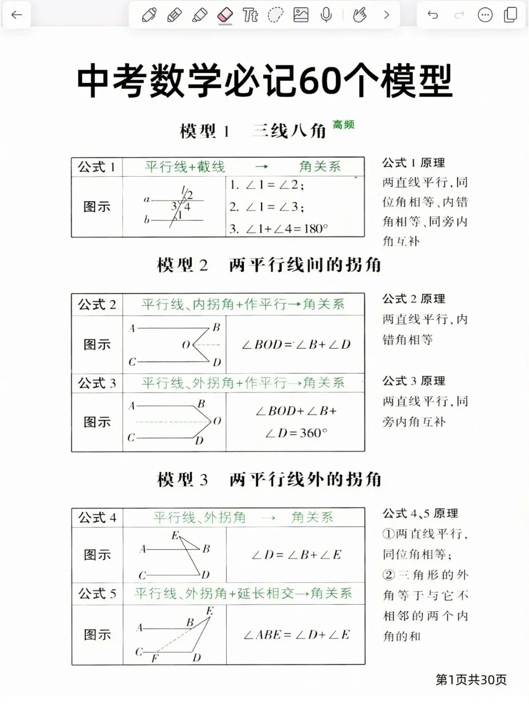 提醒下6月份去参加中考的人 第3张