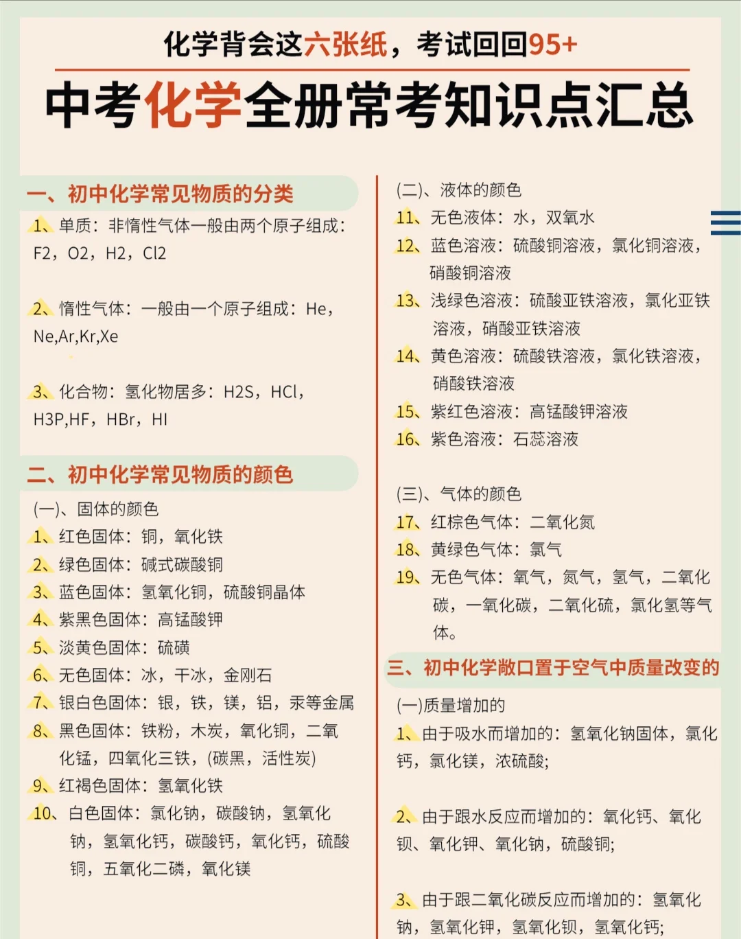中考化学全册常考知识点汇总 第2张