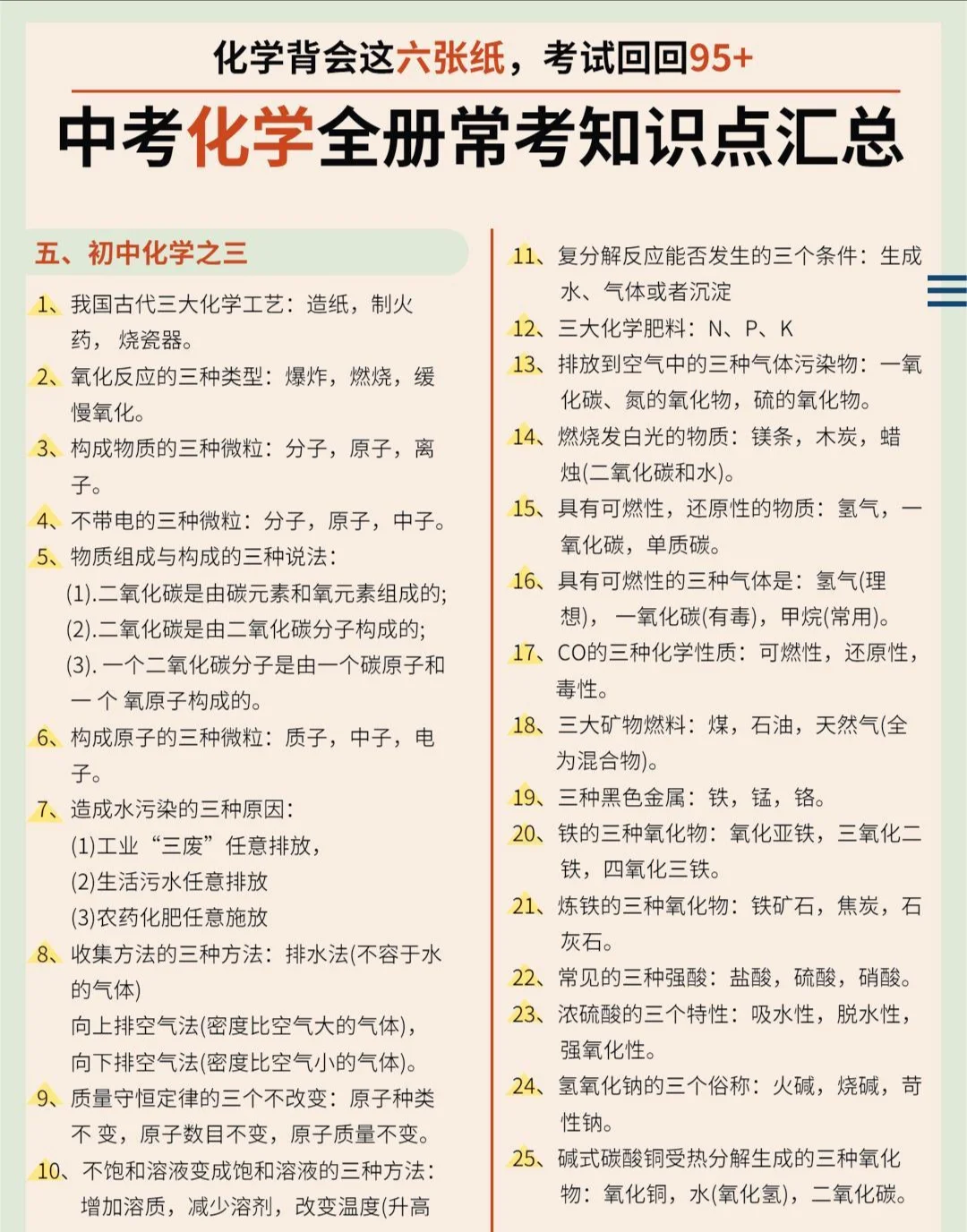 中考化学全册常考知识点汇总 第4张