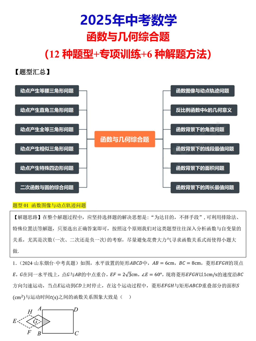 25中考数学几何模型，无非就这12种！ 第3张