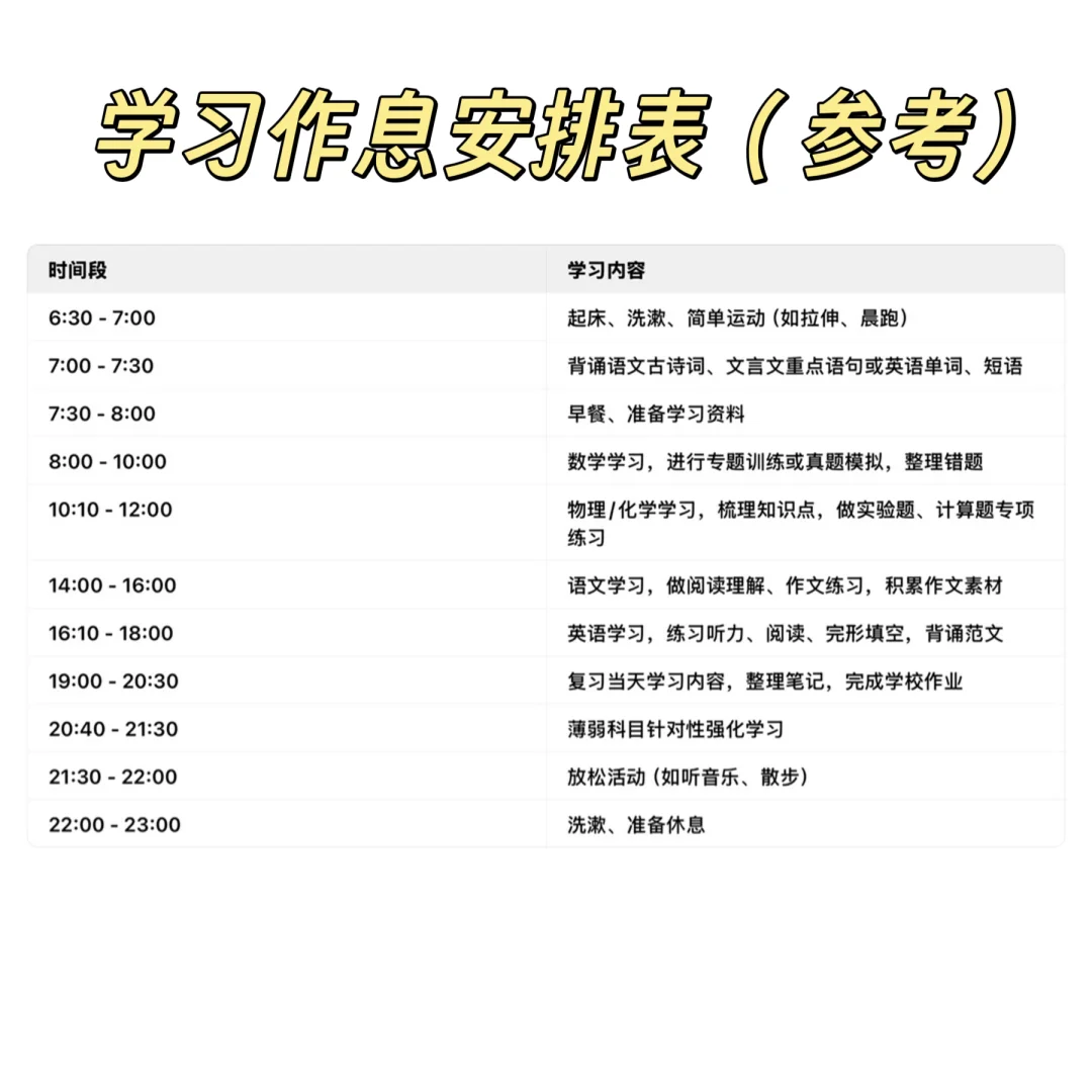 离中考只剩30天，现在发力真的太晚了？ 第3张