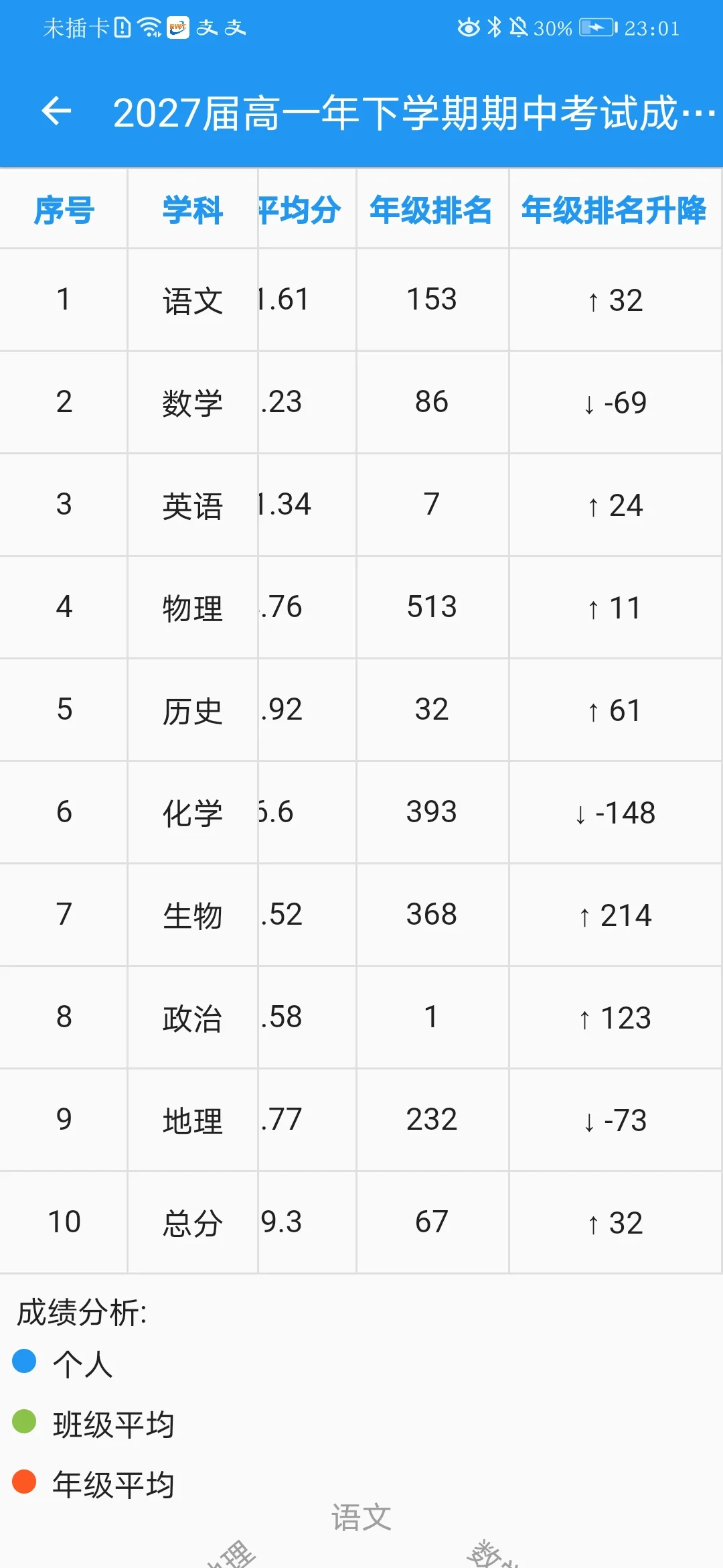 中考倒计时 答疑帖 第1张