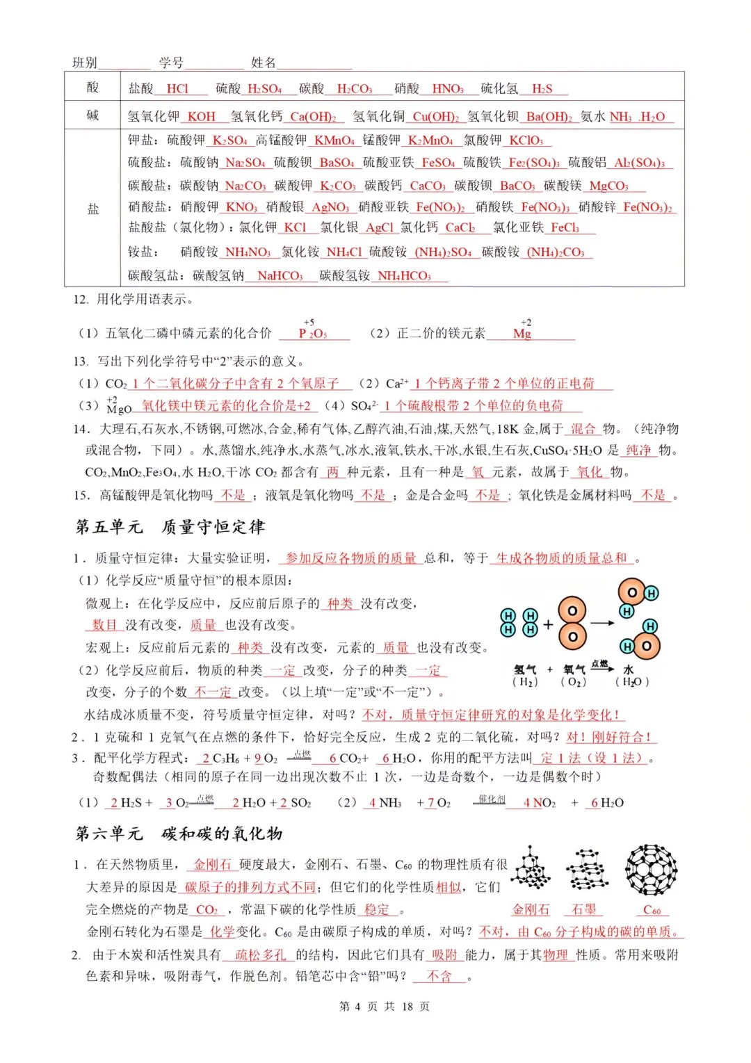 中考化学考点大全 | 中考必备知识！ 第6张