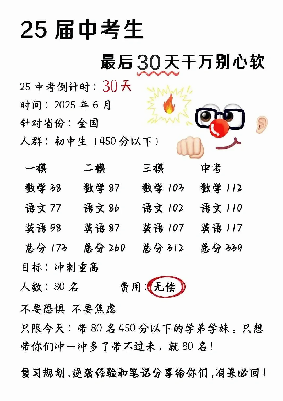 假如你从5月16号开始准备中考！ 第1张