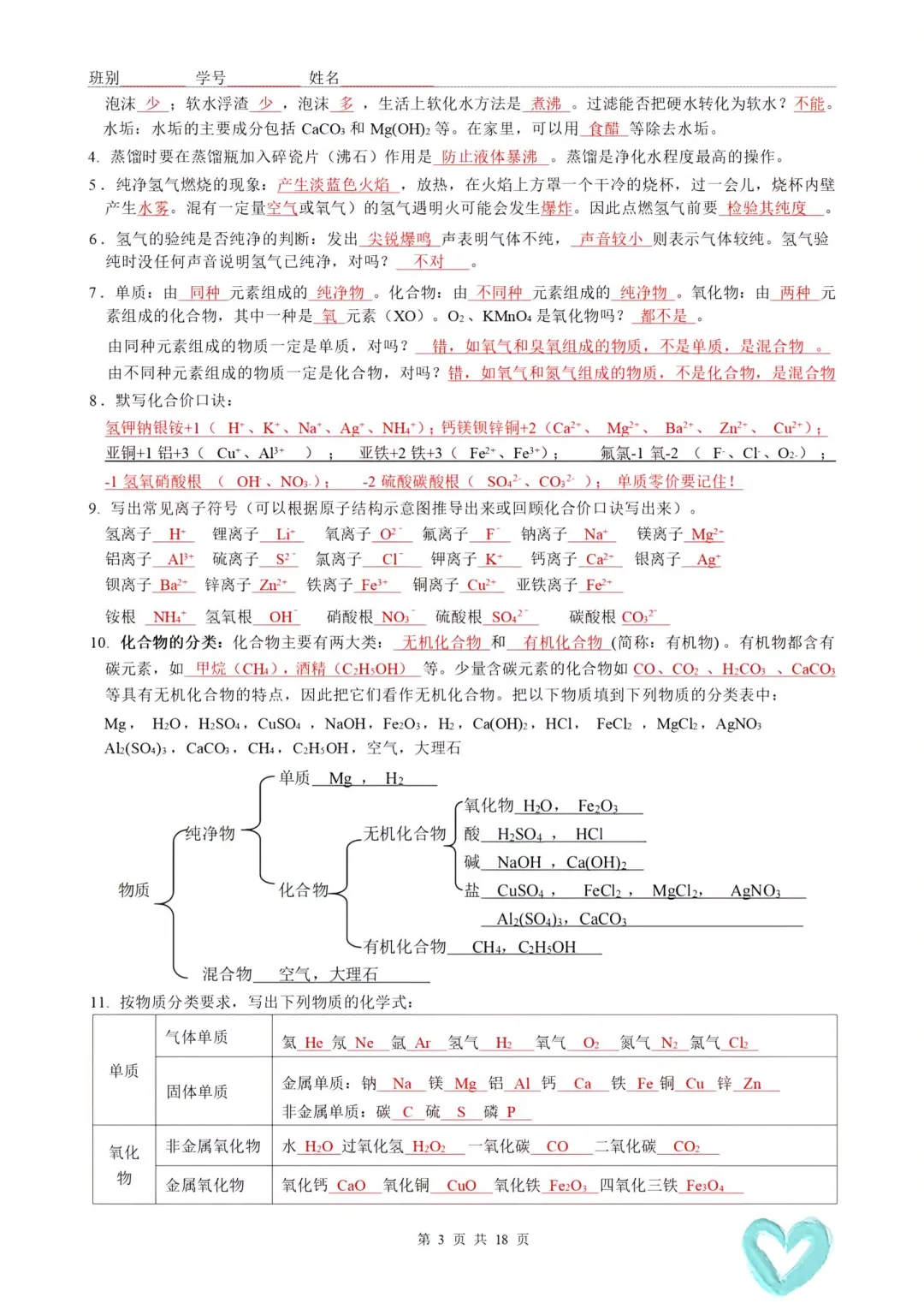 中考化学考点大全 | 中考必备知识！ 第5张