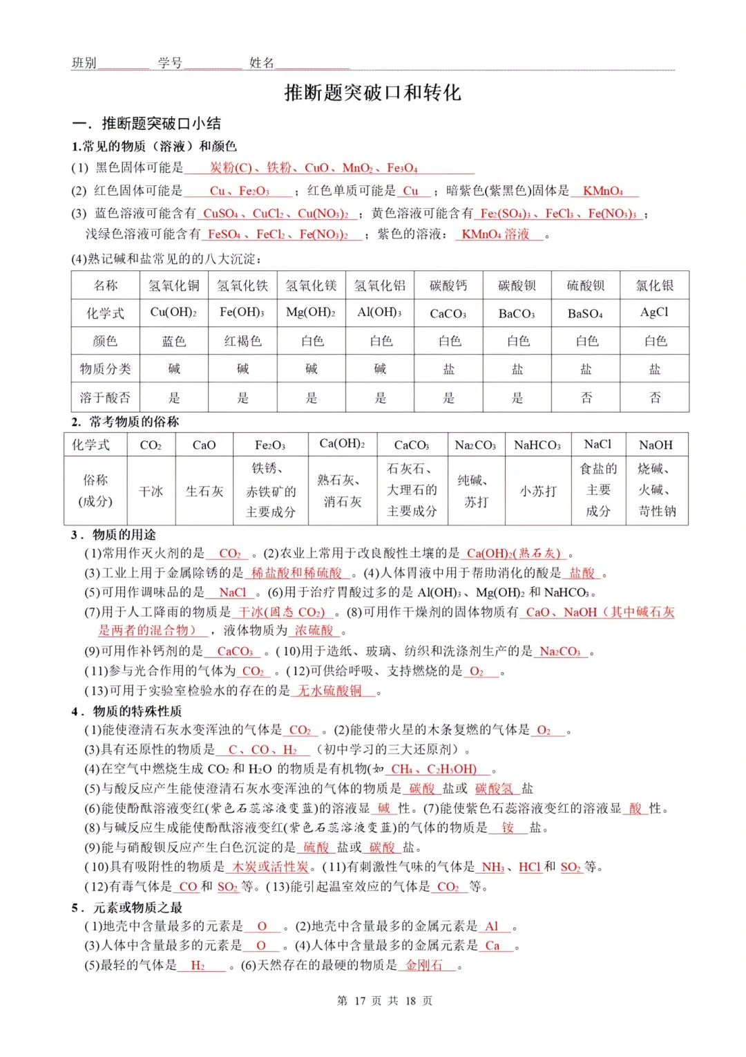 中考化学考点大全 | 中考必备知识！ 第1张