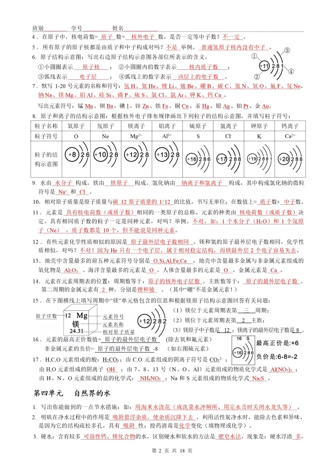 中考化学考点大全 | 中考必备知识！ 第4张