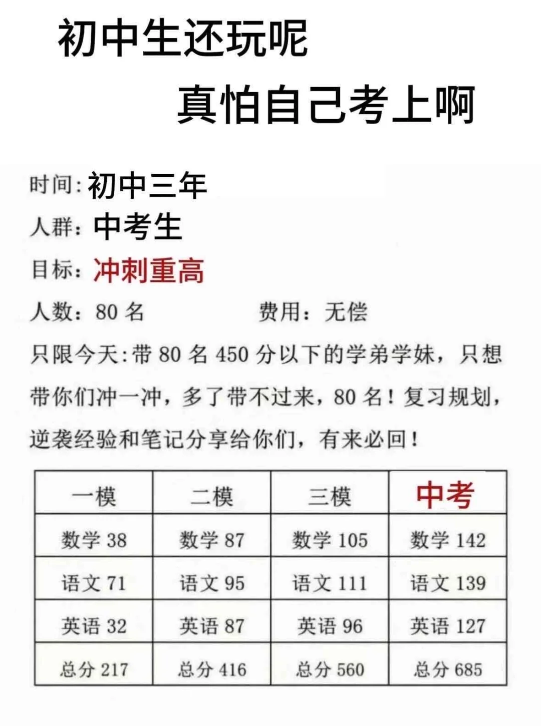 蹲二十个初中生，手慢无 第1张