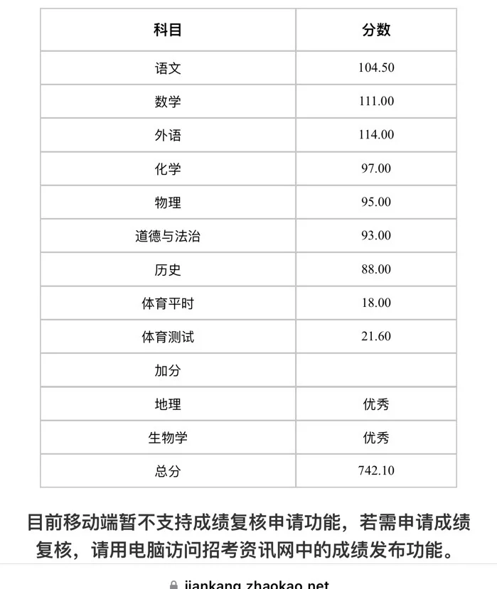 天津中考了 第1张