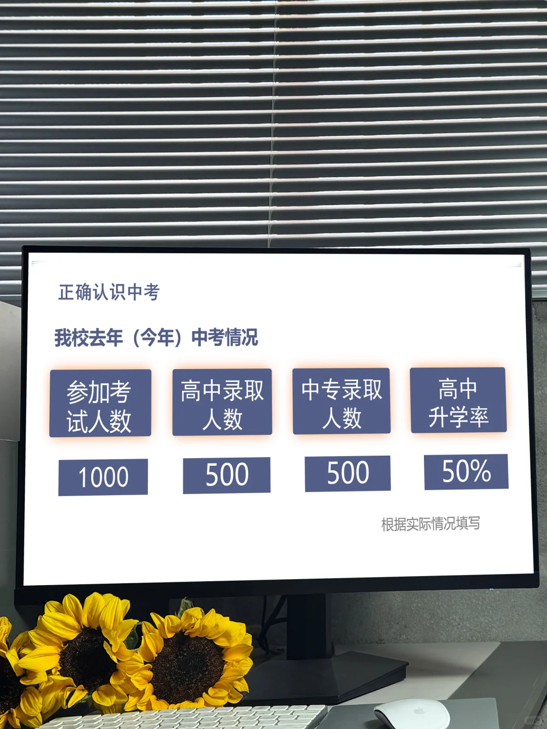 初三中考前最后一次家长会，说到大家心窝了 第7张