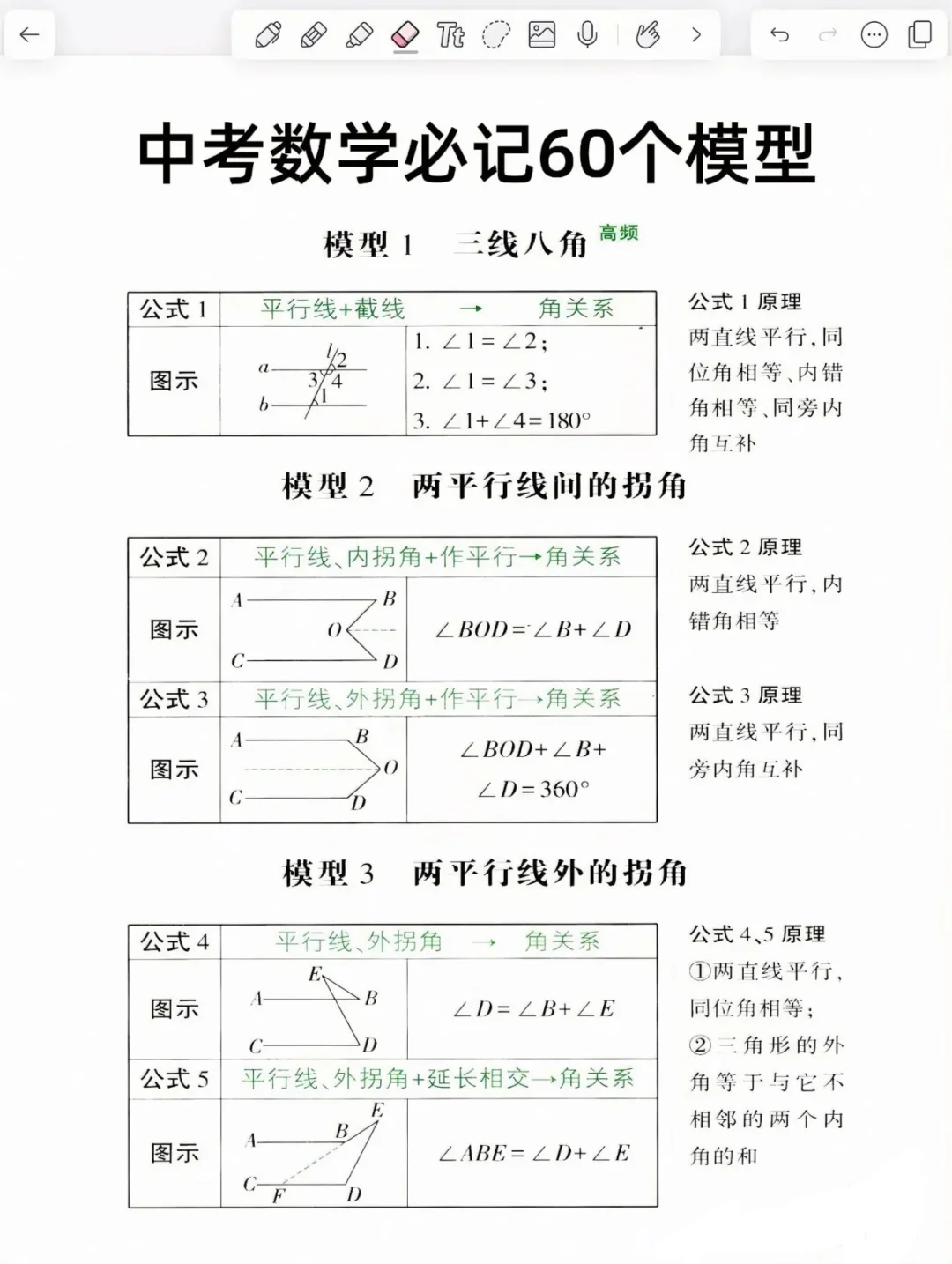 提醒一下 6 月份要去参加中考的人！ 第3张