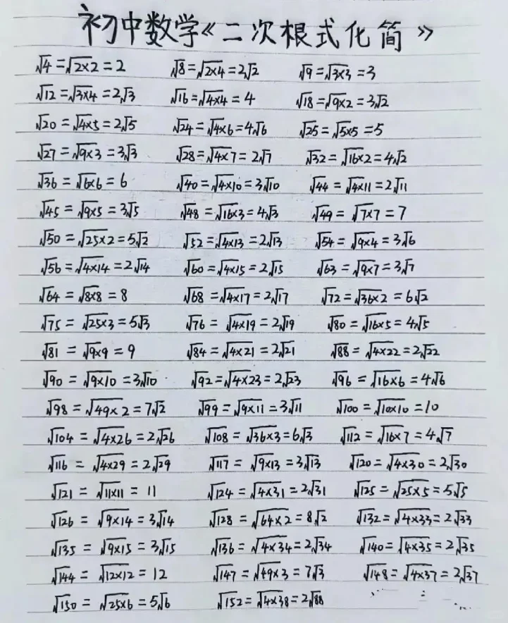 中考必考知识点，学完140+ 第8张