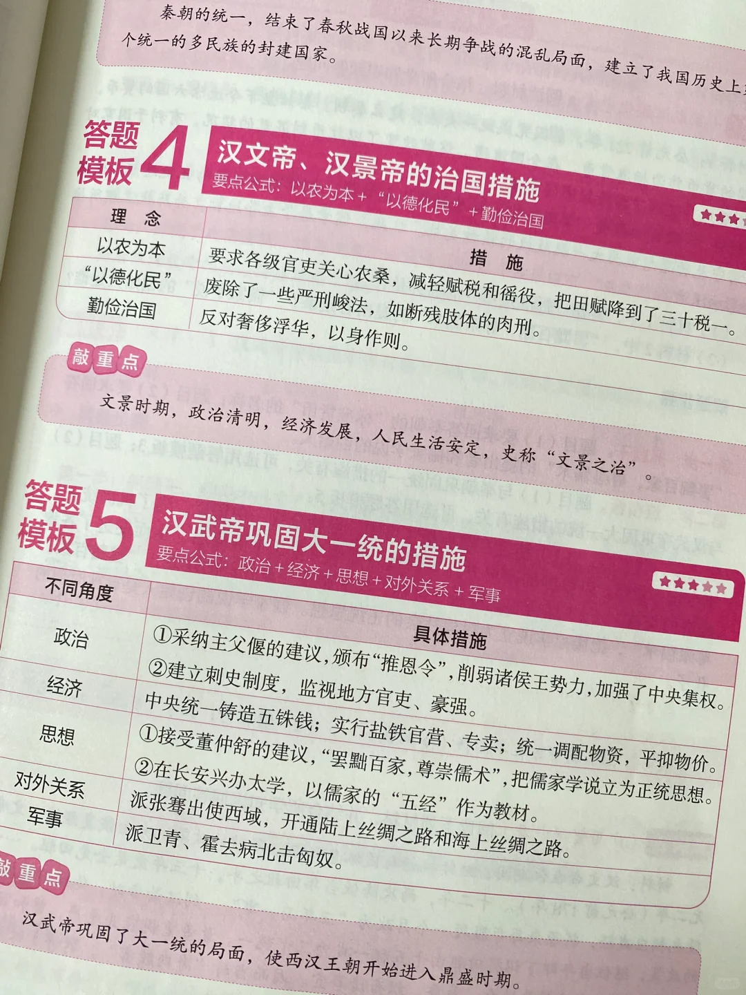 破防了！早有这本模板，历史何至于凉凉 第1张