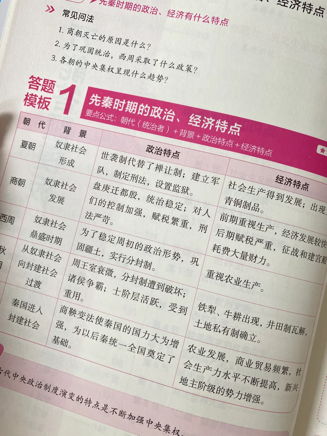 破防了！早有这本模板，历史何至于凉凉 第9张