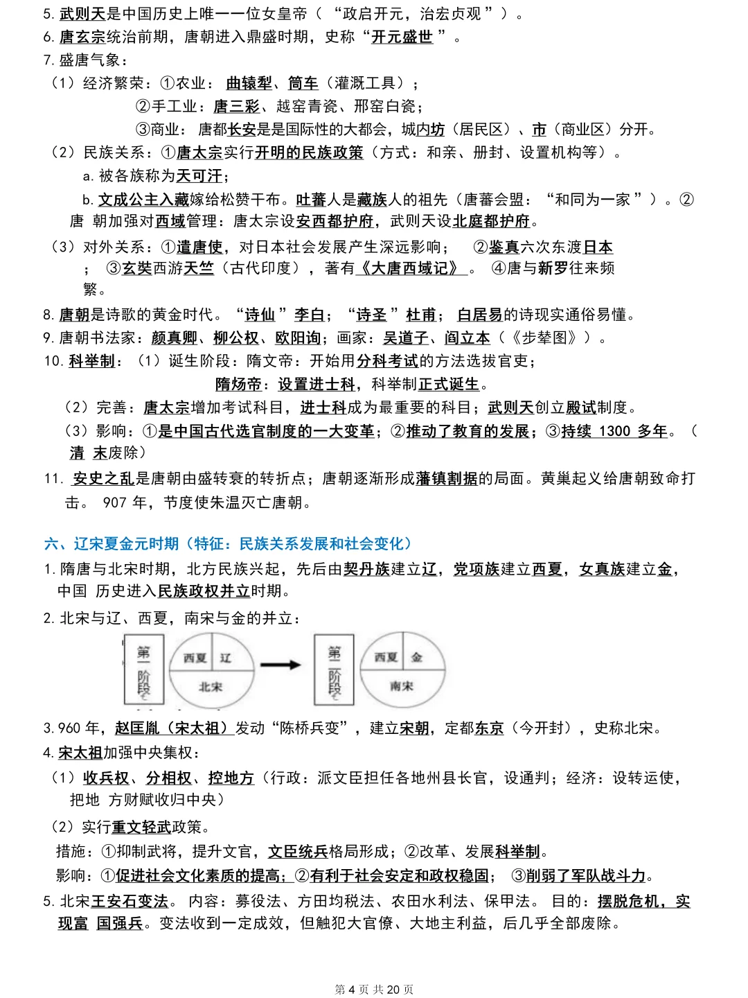 2025年中考初三历史总复习 第5张