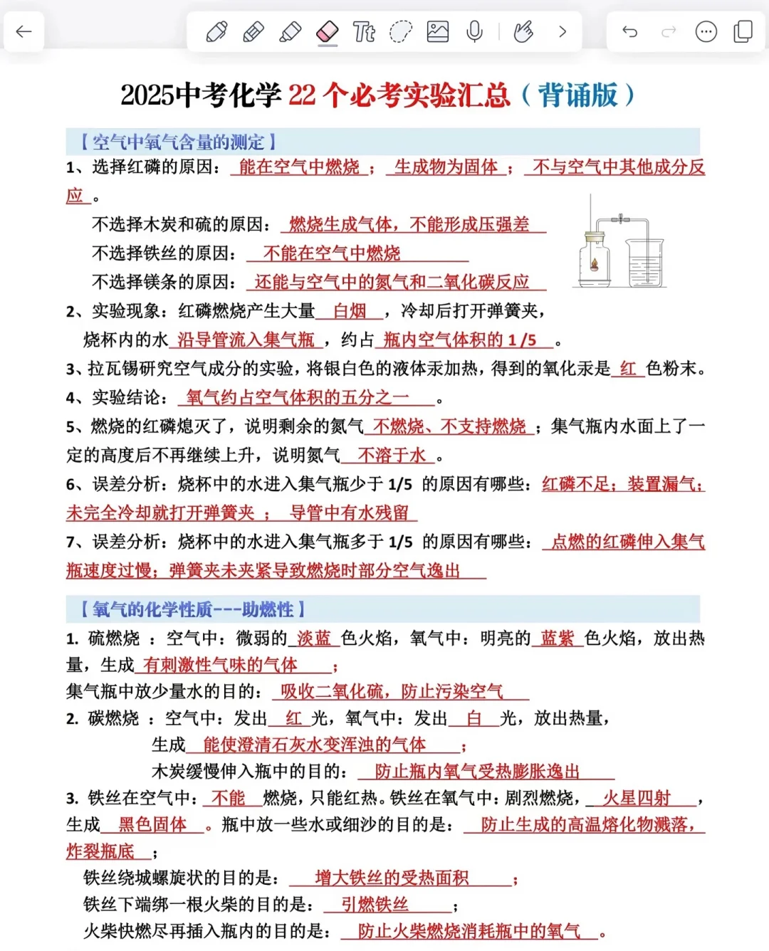 提醒一下 6 月份要去参加中考的人！ 第5张