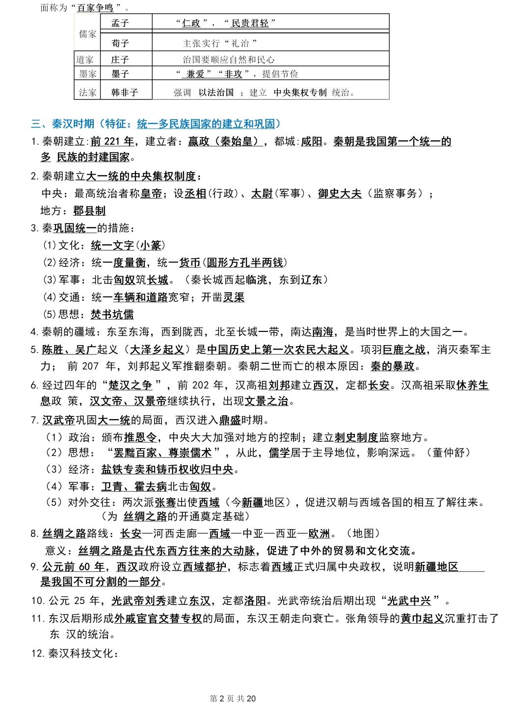 2025年中考初三历史总复习 第3张