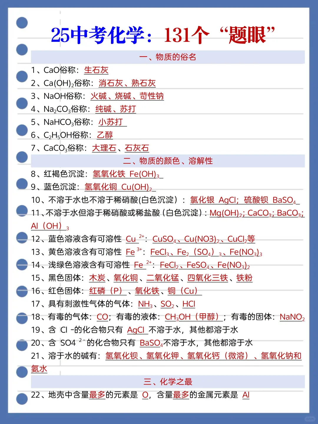 中考娃，从5.19开始“精准复习法”逆袭重高 第16张