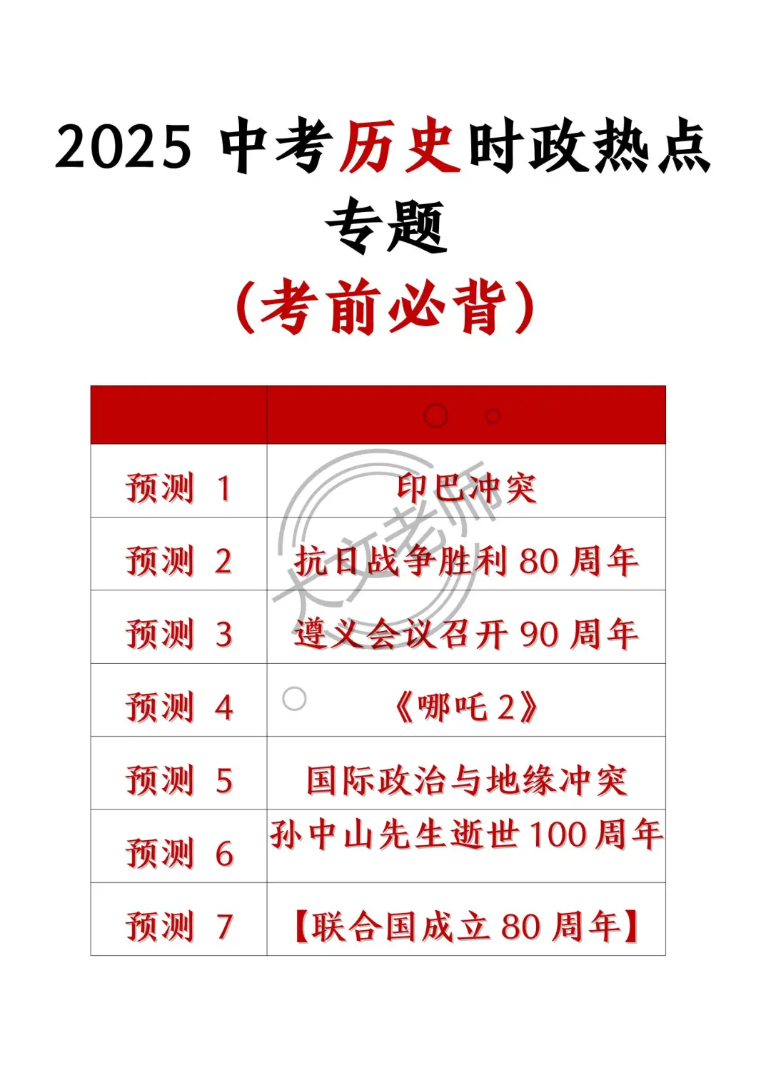 巨累，但中考最后20天极限上重高（学渣版） 第15张