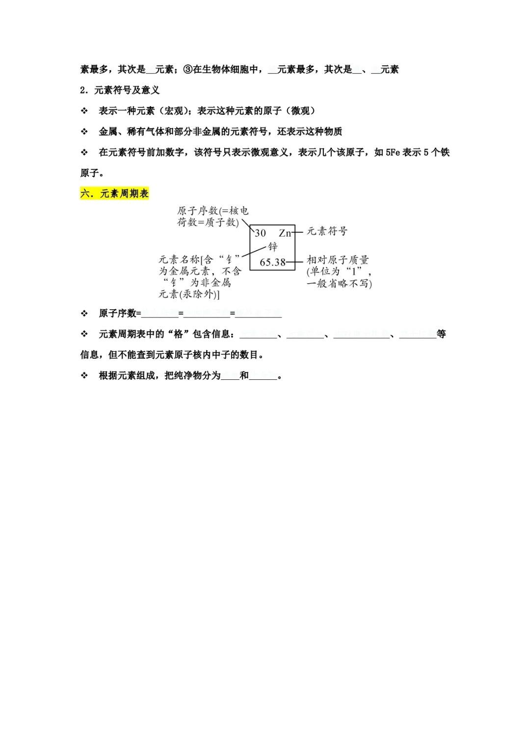 中考化学知识点查漏补缺 第9张