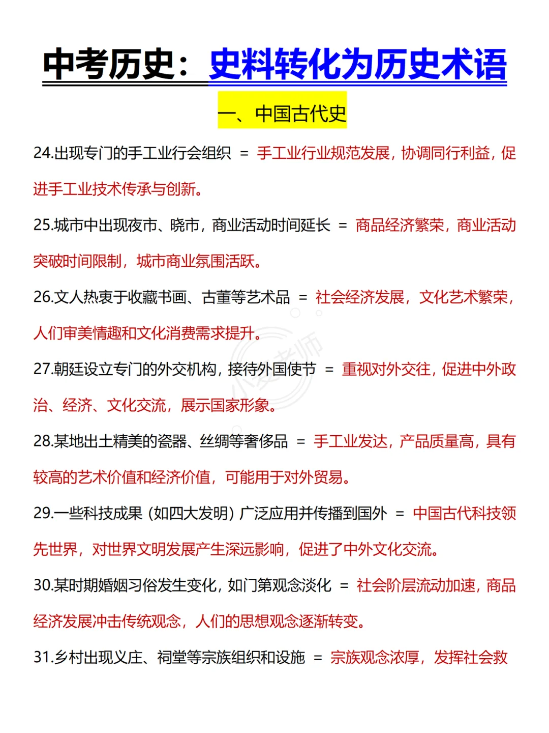 中考历史史料题如何转为历史术语❗️万能模板 第6张
