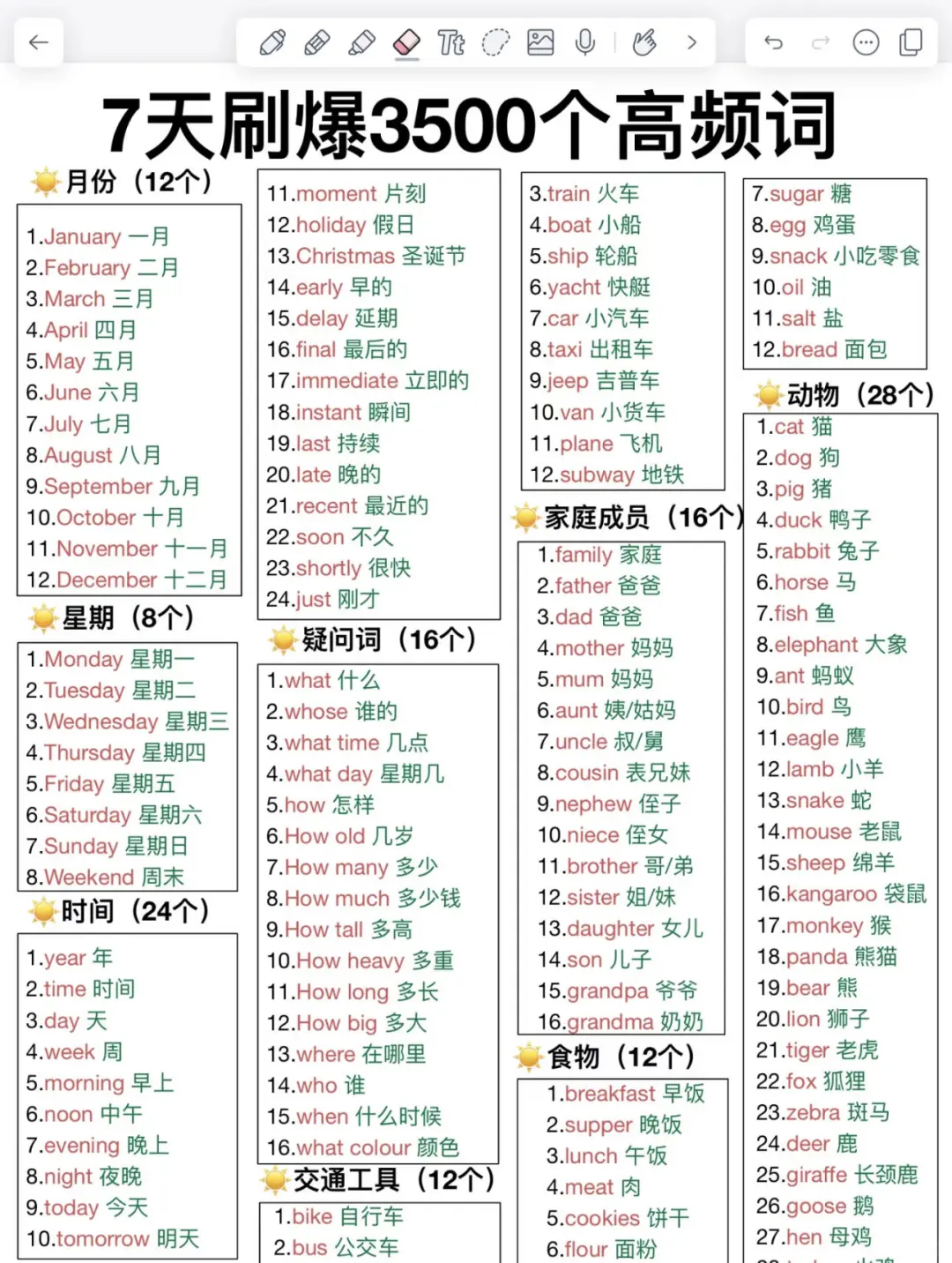 提醒一下6月份准备去参加中考的同学 第7张