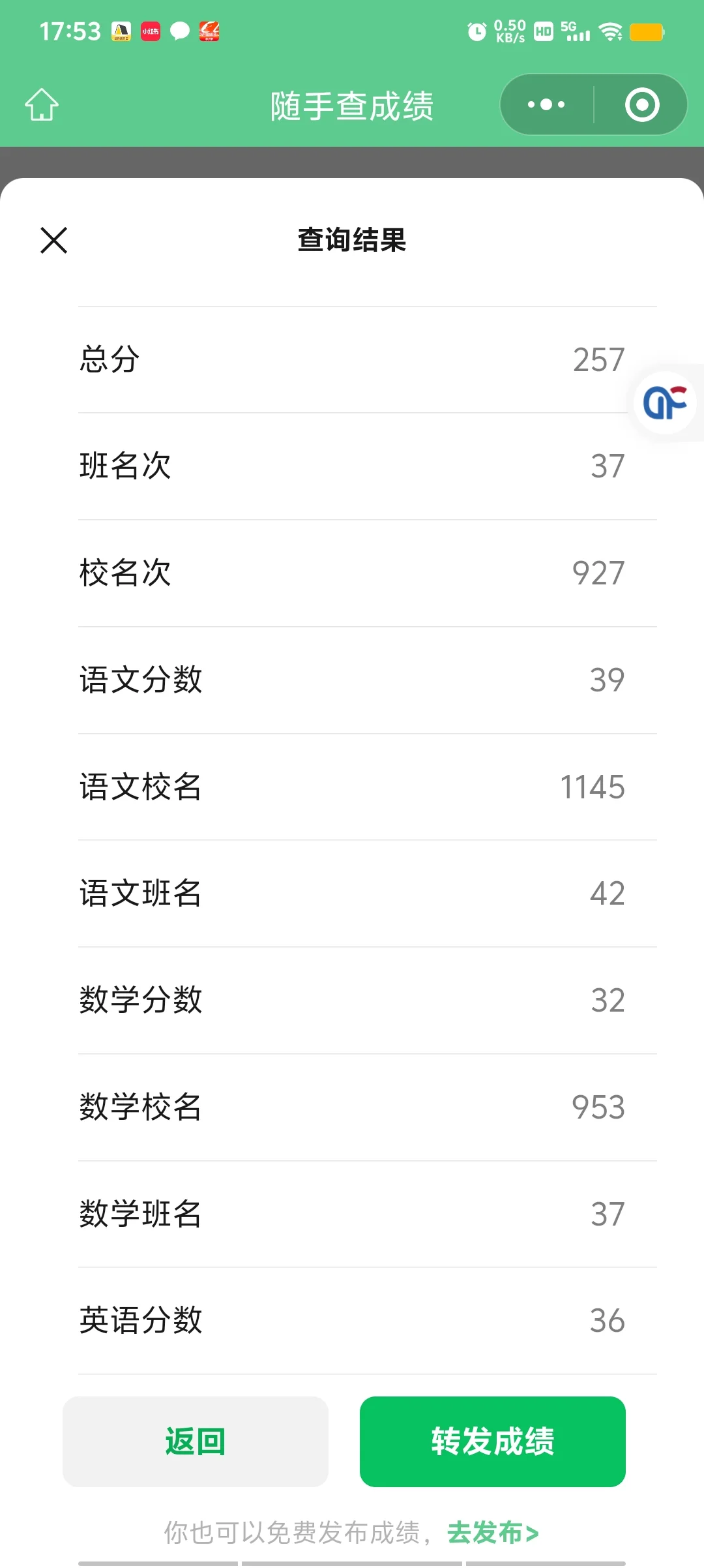 初三总分257，高中还能有希望吗？ 第2张