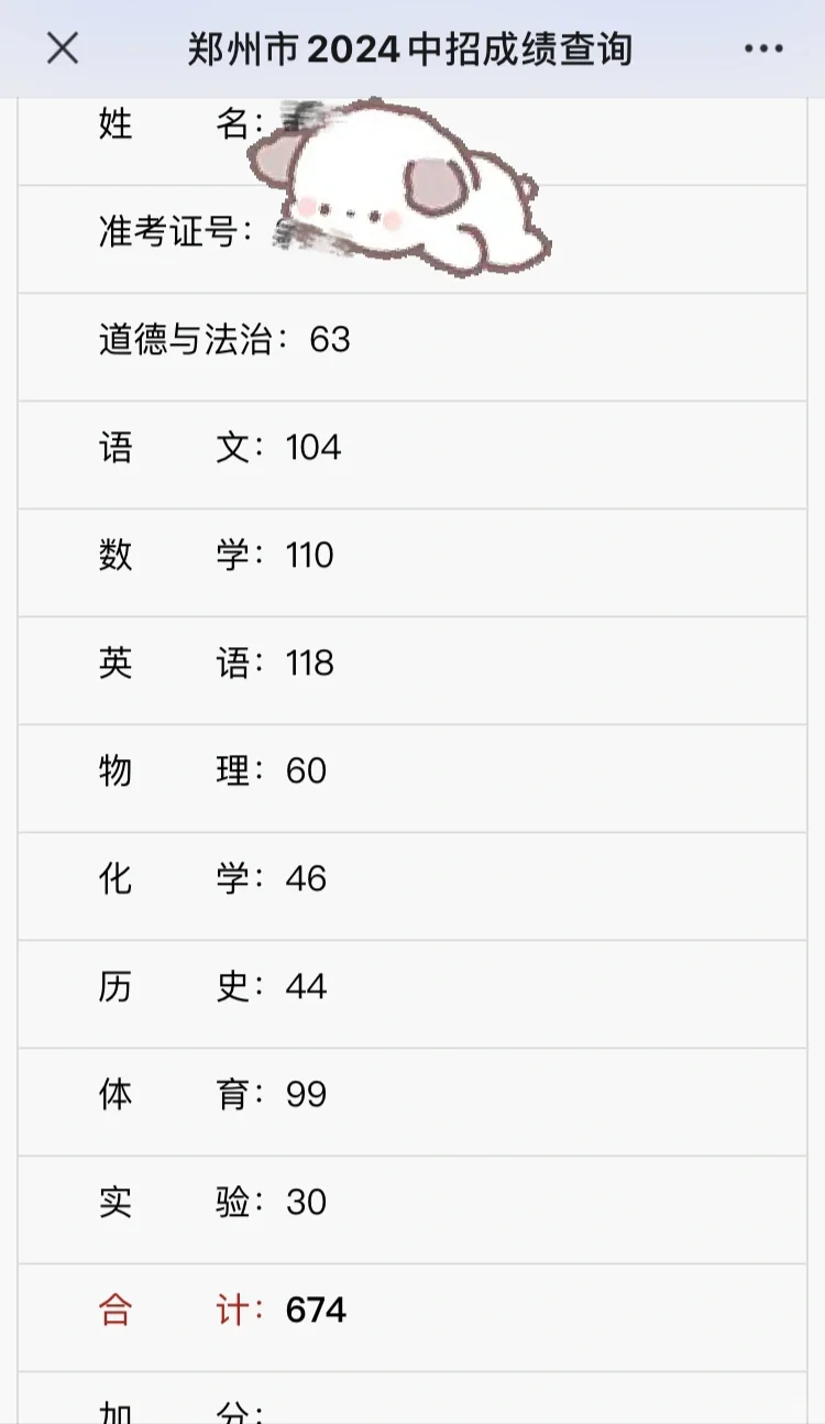 24届中考生中考答疑 第1张