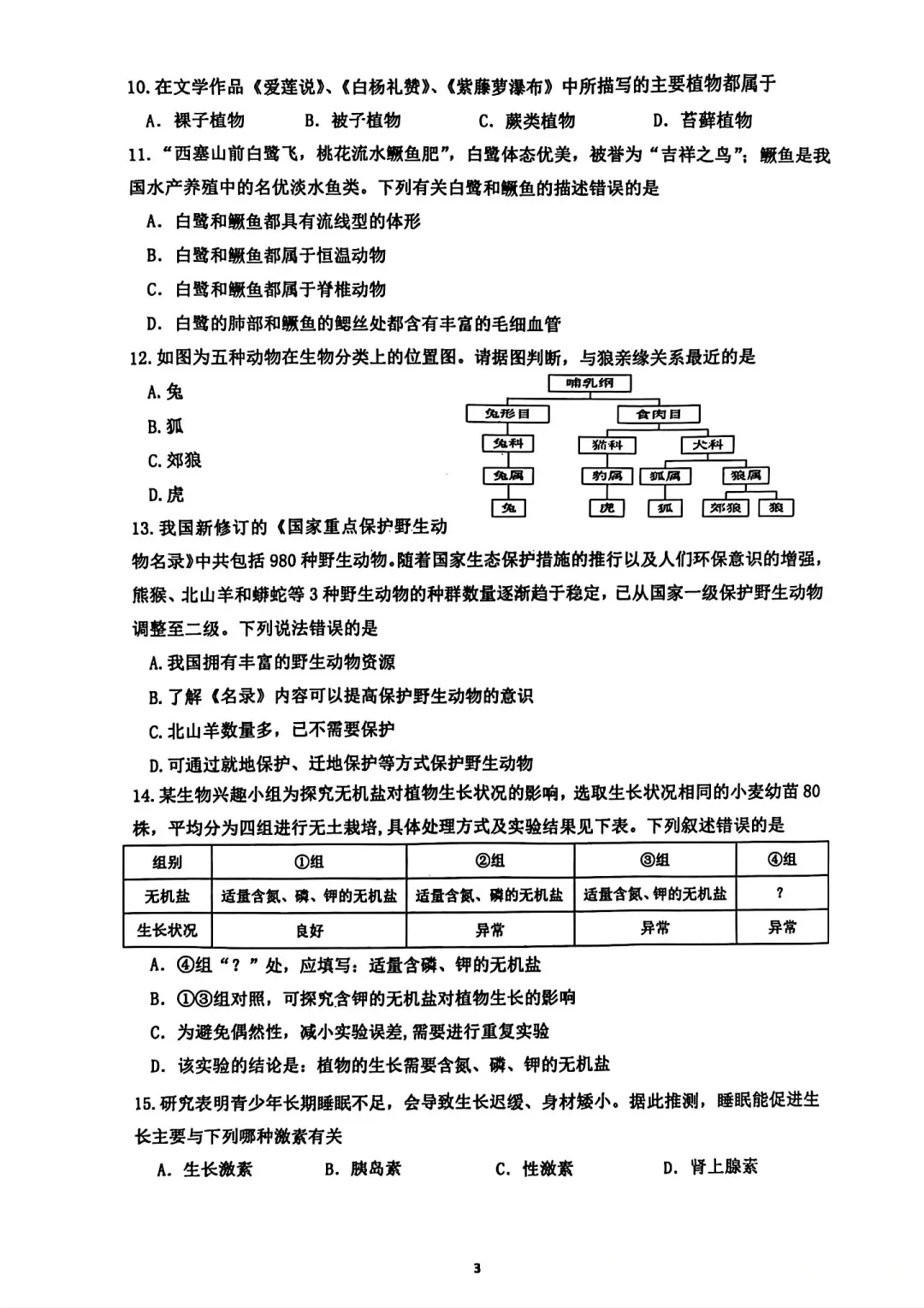 邯郸模拟 第4张