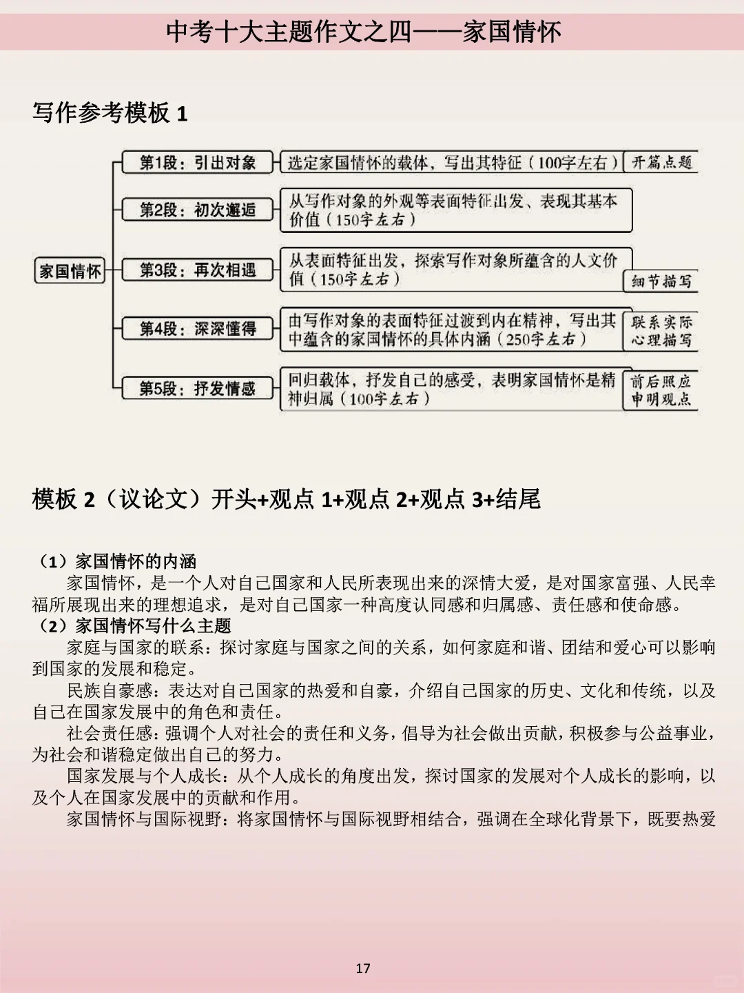 中考作文八大热门主题-写作模版和优秀范文 第7张