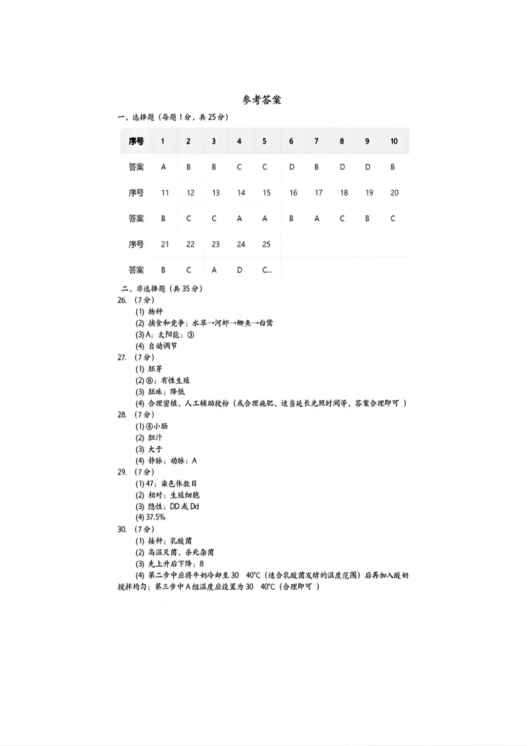 邯郸模拟 第1张