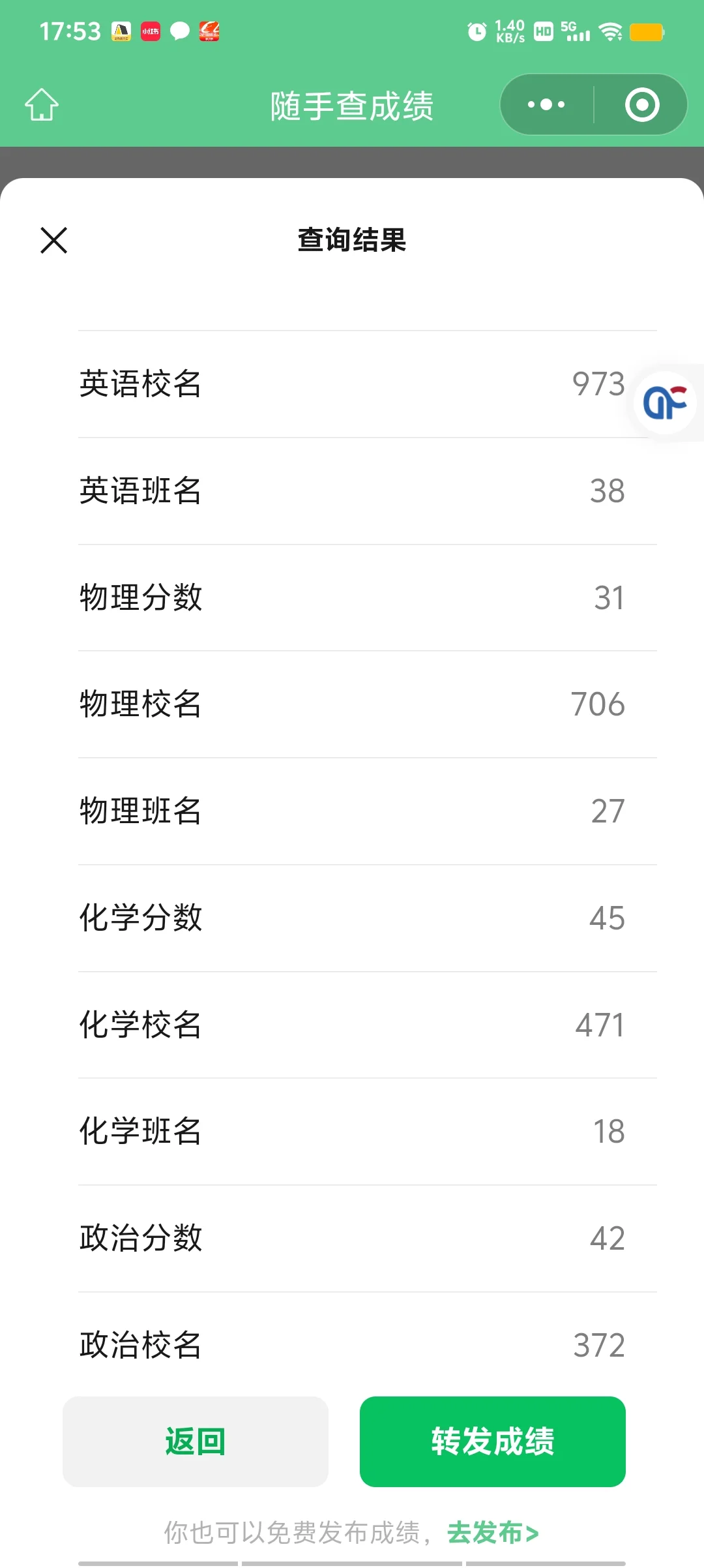 初三总分257，高中还能有希望吗？ 第3张