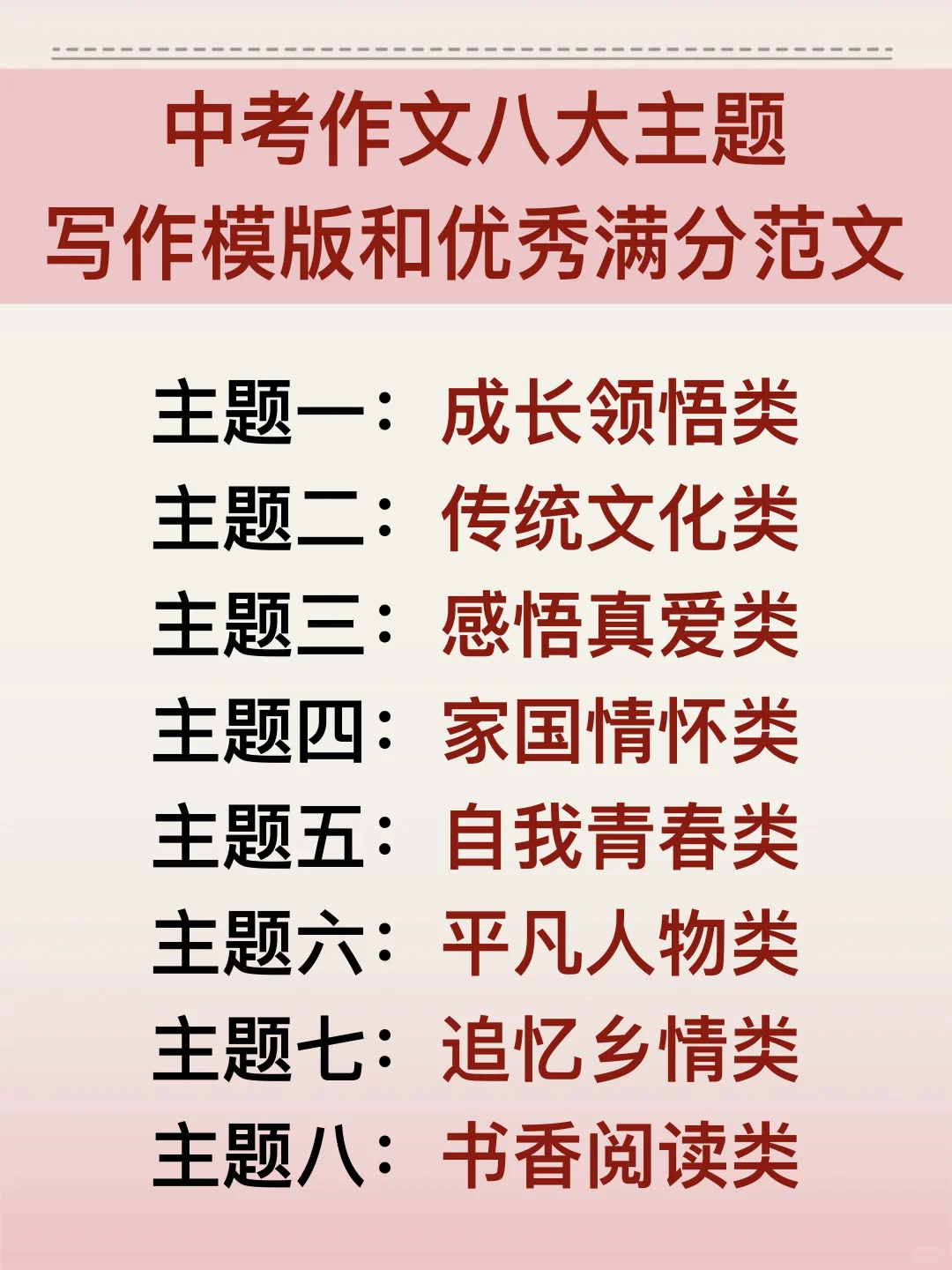 中考作文八大热门主题-写作模版和优秀范文 第2张