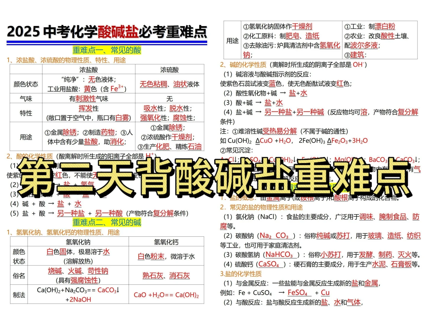 中考化学五天上90？易如反掌哈👏🏻 第4张